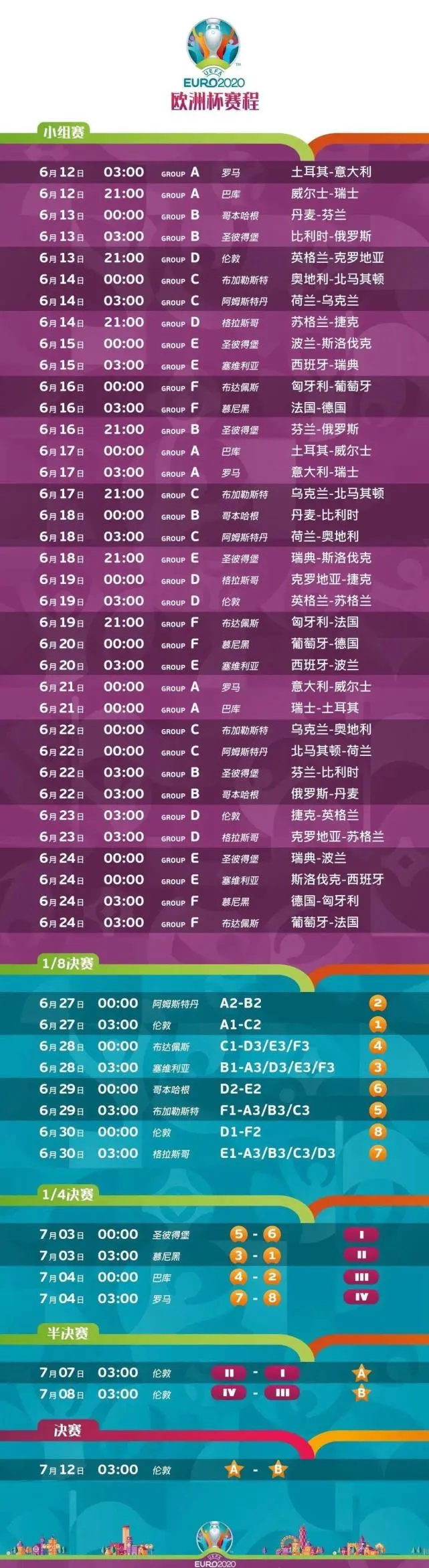 2024 年欧洲杯预选赛：热血沸腾的绿茵之战，各国队伍追逐荣耀之旅